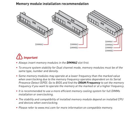 memory slots a1 b1 c1